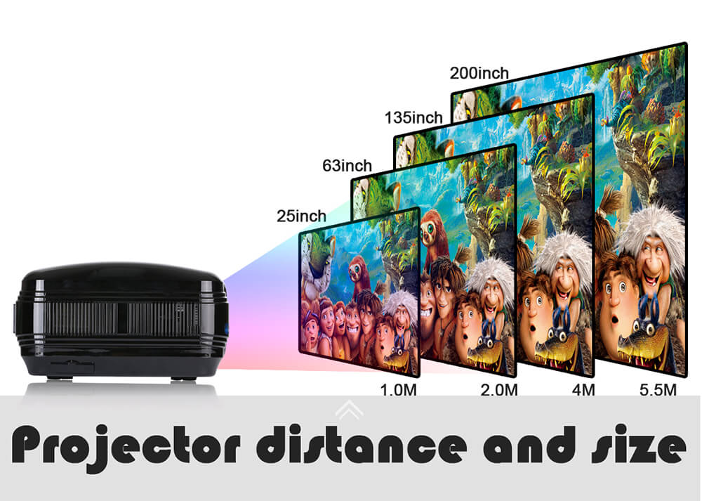 Uhappy U58 PRO Android 6.0 Smart Projector 3200lum LED Lamp 1280*768 S905X 1G/8G WIFI - White