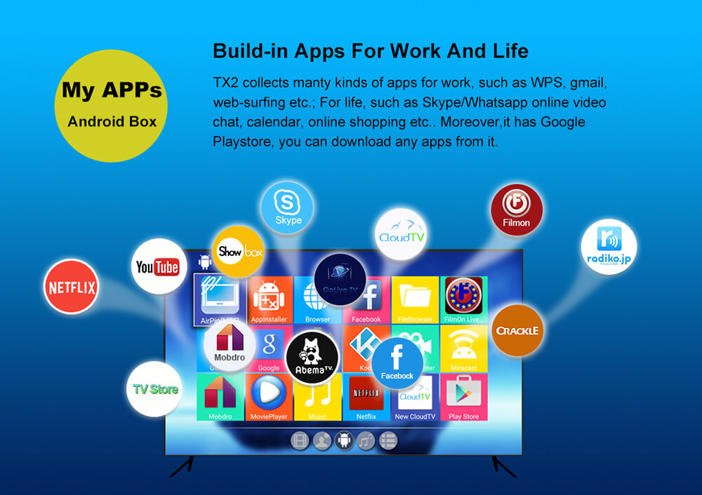 Tanix TX2-R2 RK3229 2GB/16GB KODI 4K UHD TV BOX Android 802.11 b/g/n WIFI LAN Bluetooth HDMI 2.0