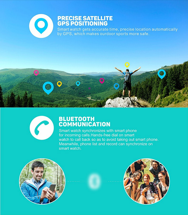 S01 Smart Watch 1.3 Inch Screen GPS Bluetooth 2503A 32GB TF Card SMS Reminder Camera Siri Multi-mode Sports Monitoring - Camouflage