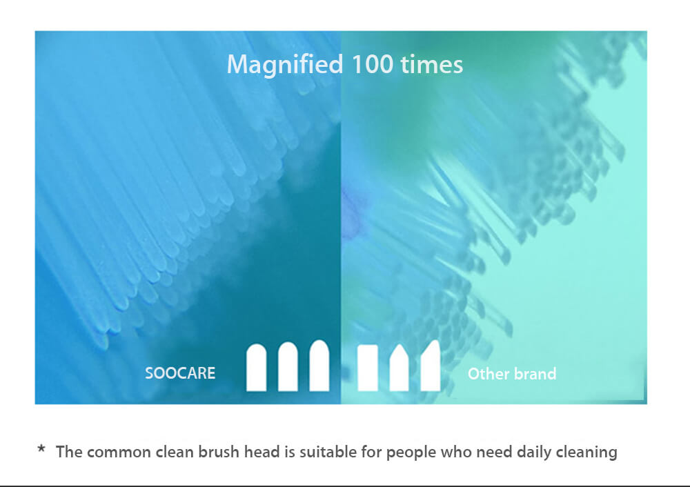 2PCS SOOCARE Replacement Toothbrush Head Common Clean for SOOCAS X3 -White