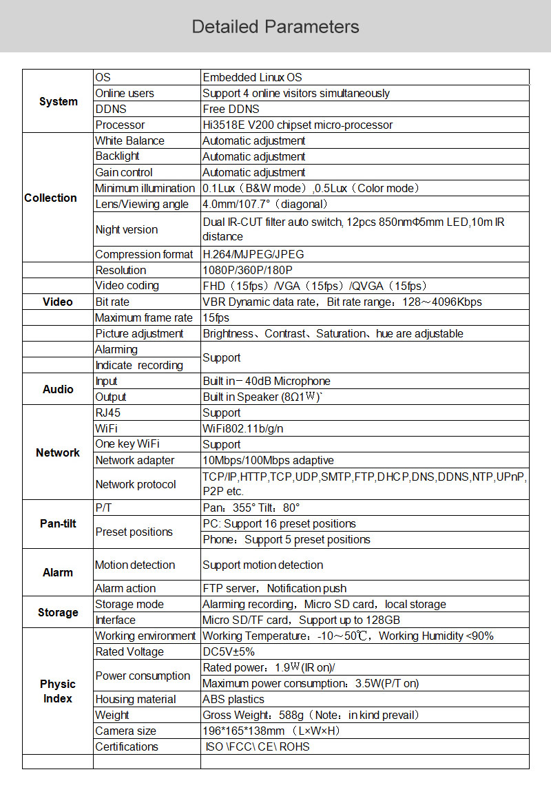 VSTARCAM C24s IP Camera 720P WiFi Night Vision Wireless Camera Built-in IR-CUT CCTV P2P Onvif Security Camera