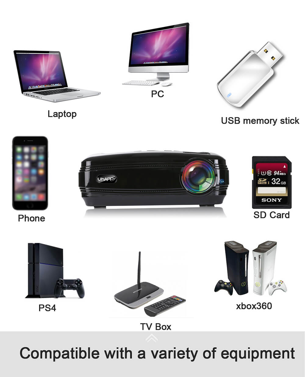 Uhappy U58 PRO Android 6.0 Smart Projector 3200lum LED Lamp 1280*768 S905X 1G/8G WIFI - White