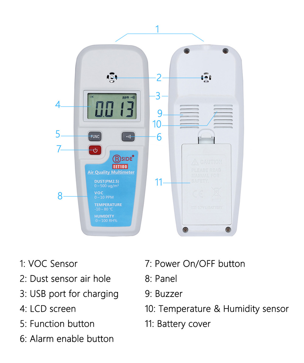 BSIDE EET100 Air Quality Monitoring Tester VOC Formaldehyde PM2.5 Temperature Humidity Detector