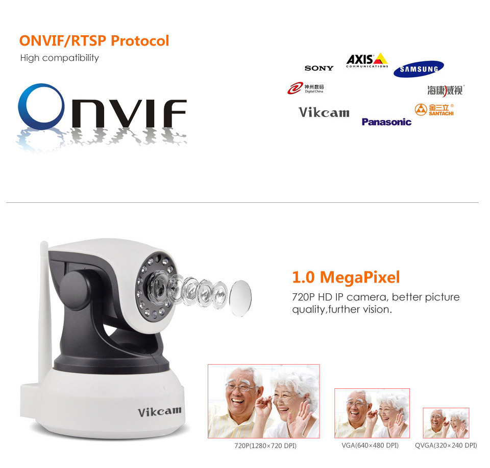 Vikcam C7824WIP WiFi 720P IP Camera with 32GB TF Card Built-in IR-cut ONVIF2.0 Motion Detection Night Vision P2P PT CMOS Sensor Security Camera -White