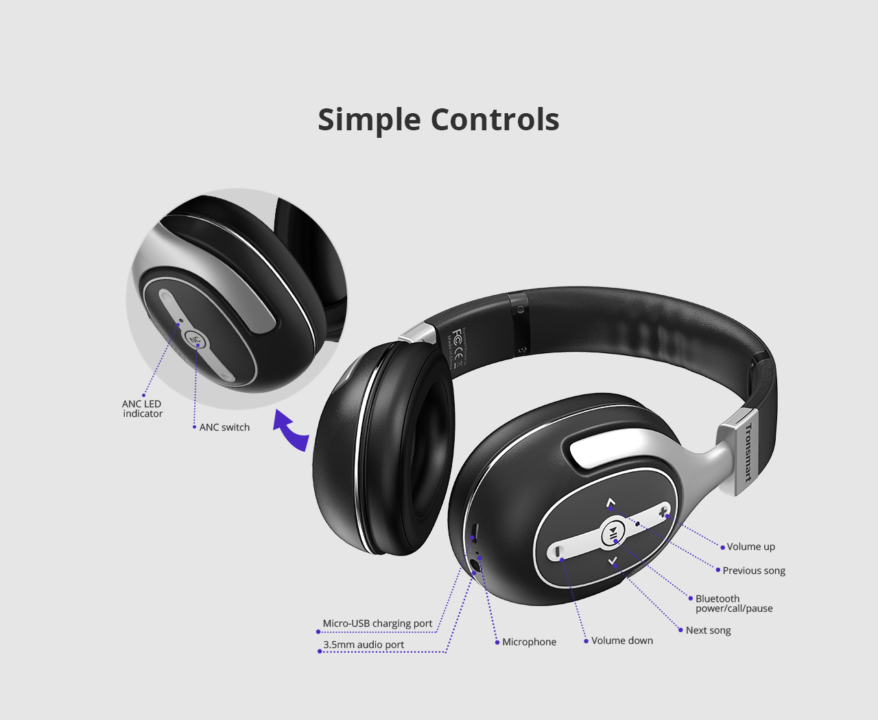 Tronsmart S6 Active Noise Cancelling Bluetooth Headphones with Microphone and 3.5mm Audio Jack for iPhone Android and More