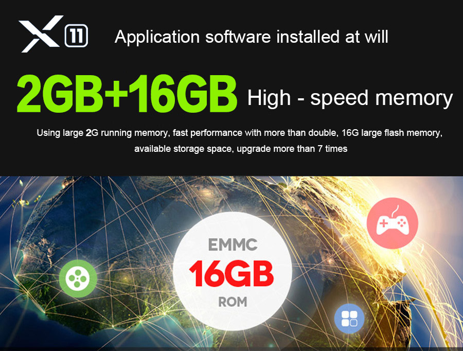 X11 Android 6.0 Marshmallow 4K TV Box Amlogic S905X 2GB/16GB 3D HEVC H.265 Decoding VP9 HDR HDMI2.0