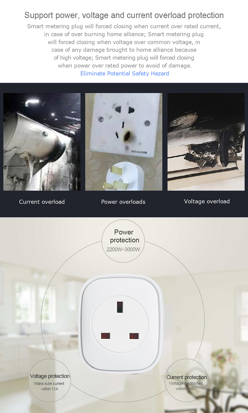 HEIMAN WS2SK-X Smart WiFi Plug Works with Amazon Alexa 110V-AC120V 16A APP Remote Control Timing Socket -White/UK Plug