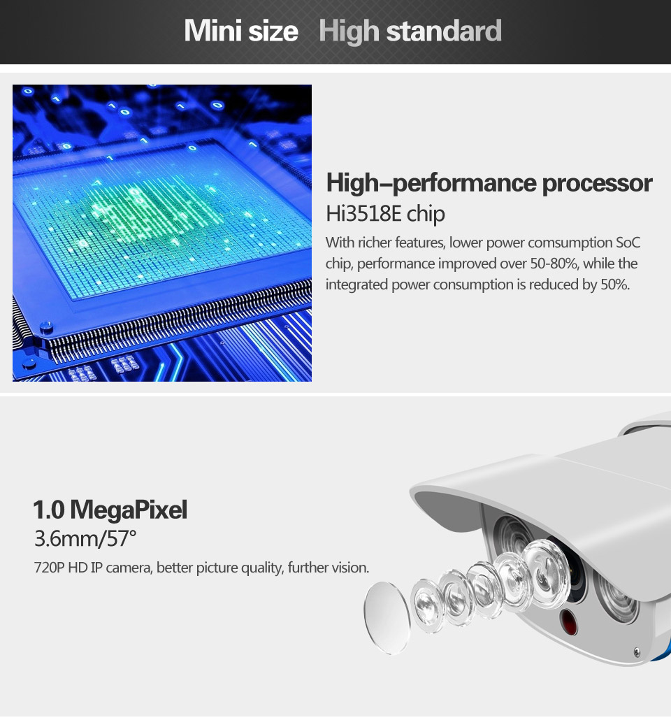 VStarcam C7816WIP IP Camera Wireless 1.0MP H.264 IP67 Waterproof Outdoor Camera Built-in IR-CUT Night Vision Multi-user Security Camera -White