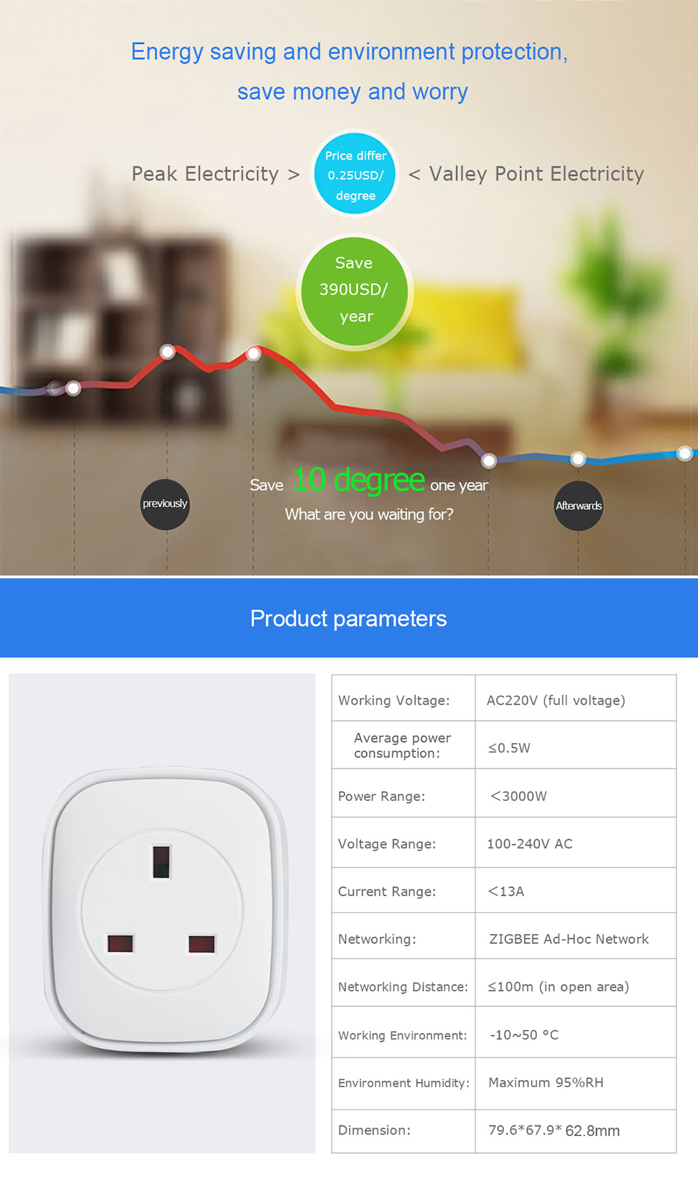 HEIMAN WS2SK-X Smart WiFi Plug Works with Amazon Alexa 110V-AC120V 16A APP Remote Control Timing Socket -White/UK Plug