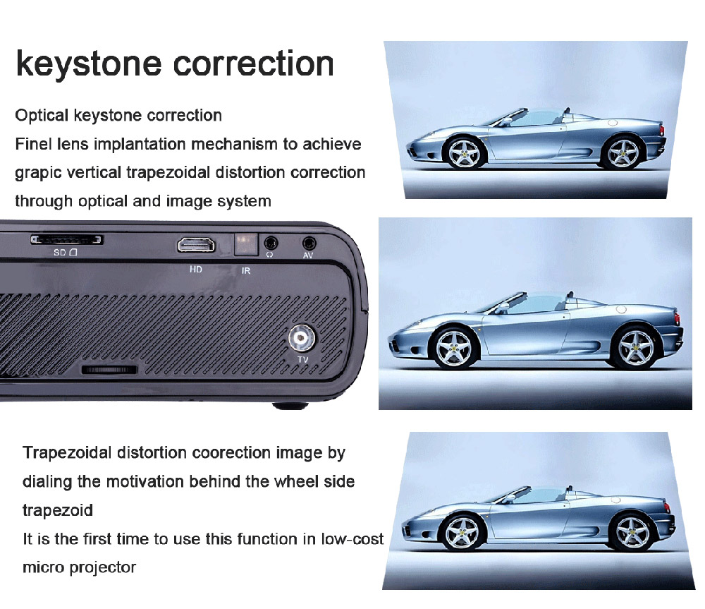 Uhappy U80 Plus Andriod 6.0 1080P Mini Project 1GB/8GB Amlogic S905X 1000 Lumens HDMI VGA USB SD Card Home Theater for TV Laptop Game iPhone Andriod Smartphone - Black