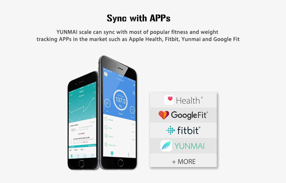 YUNMAI 1501 Smart Weight Scale with Bluetooth 4.0 APP Recored BMI Mini Scale -White