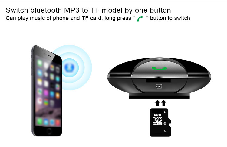FM29B Bluetooth Handsfree Wireless FM Transmitter Car Kit Mp3 Player A2dp with USB Car Charger TF Card Port - Black