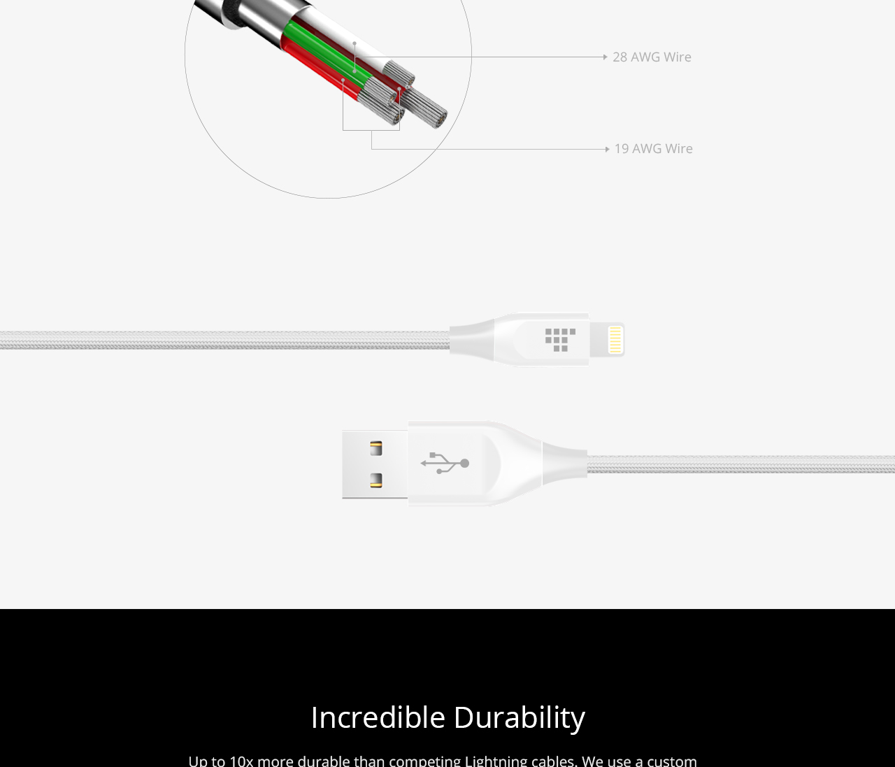 Tronsmart 1ft/0.3m 19AWG Lightning Cable Double Braided Nylon Lightning Cable for iPhone iPad and More- Gray+White