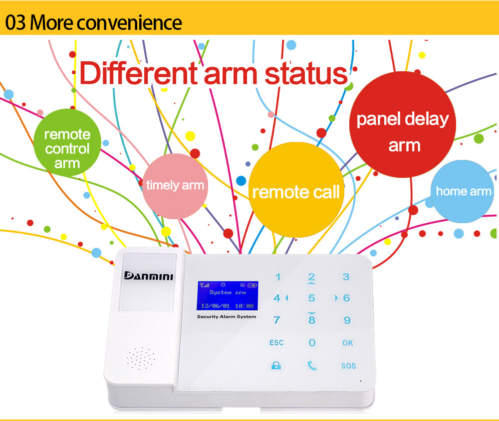 Danmini YA-800-GSM-21 Alarm System Wireless Remote Control IR Sensor LCD Touch Screen Home Security GSM -Black