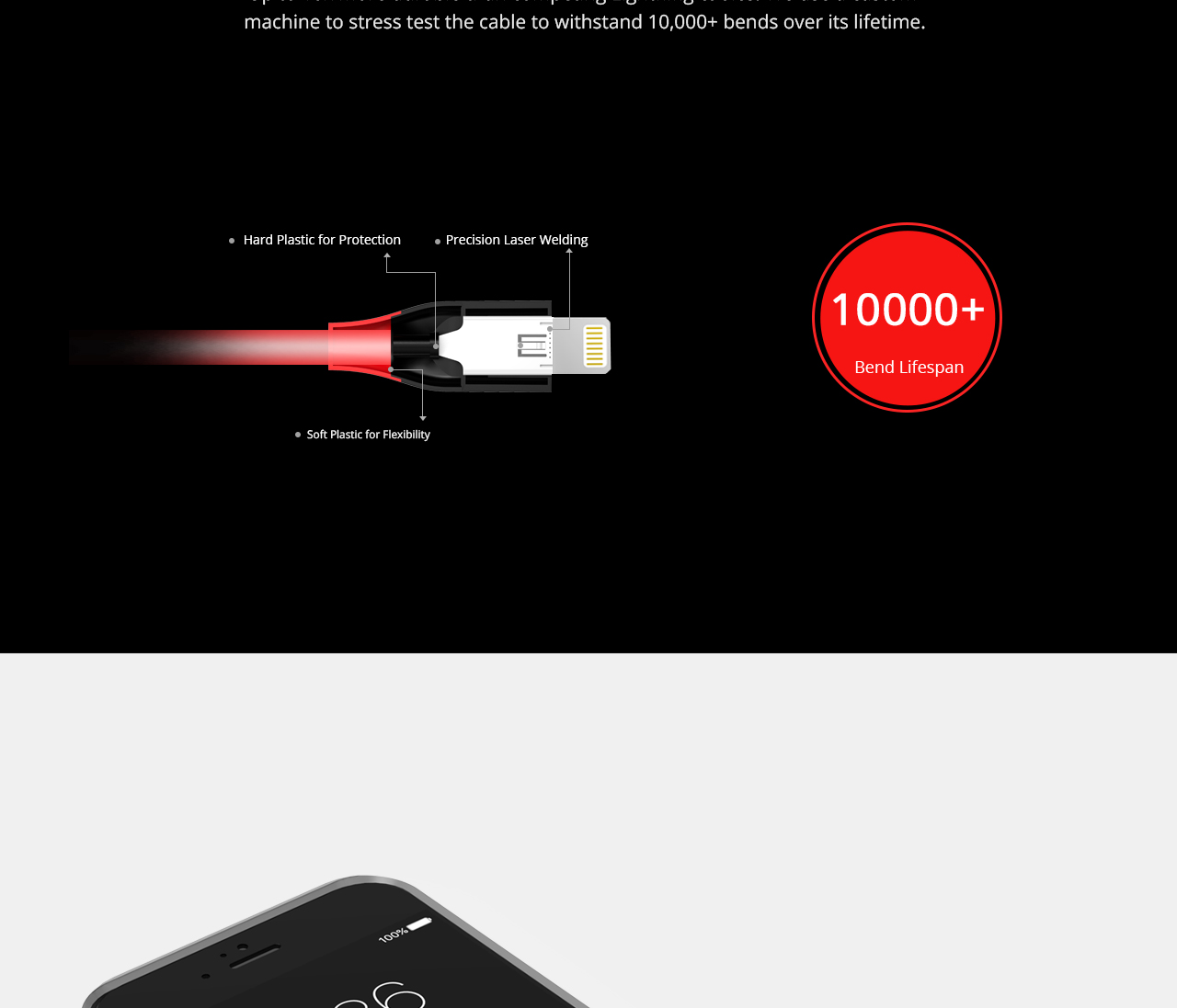 Tronsmart 1ft/0.3m 19AWG Lightning Cable Double Braided Nylon Lightning Cable for iPhone iPad and More - Red+Black
