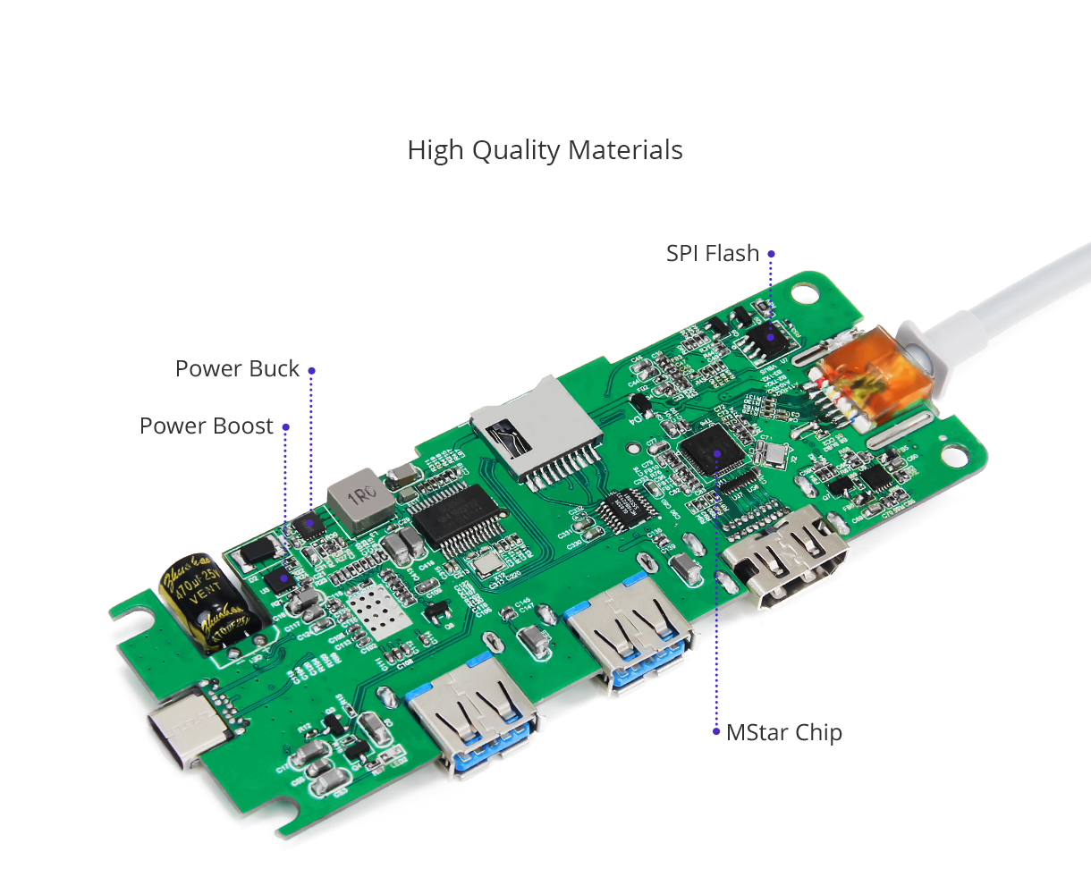 Tronsmart Type-C 3.1 Hub with Type-C Charging Port HDMI Output Card Readers USB 3.0 Ports for MacBook & More - Silver