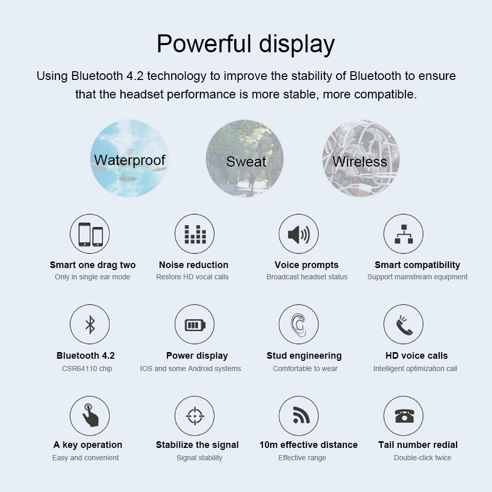 S2 TWS Wireless Bluetooth Dual Earphone with Built-in Mic Waterproof IPX7 Headphone Stereo Bass Headset - Black