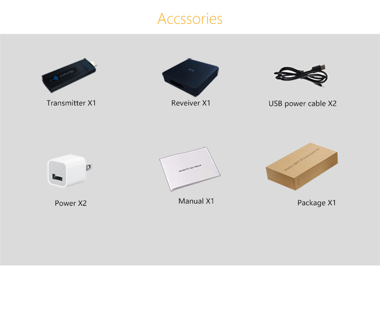 Measy W2H Mini Wireless HDMI Video Transmitter and Receiver HD1080P Extender up to 10M/33 Feet