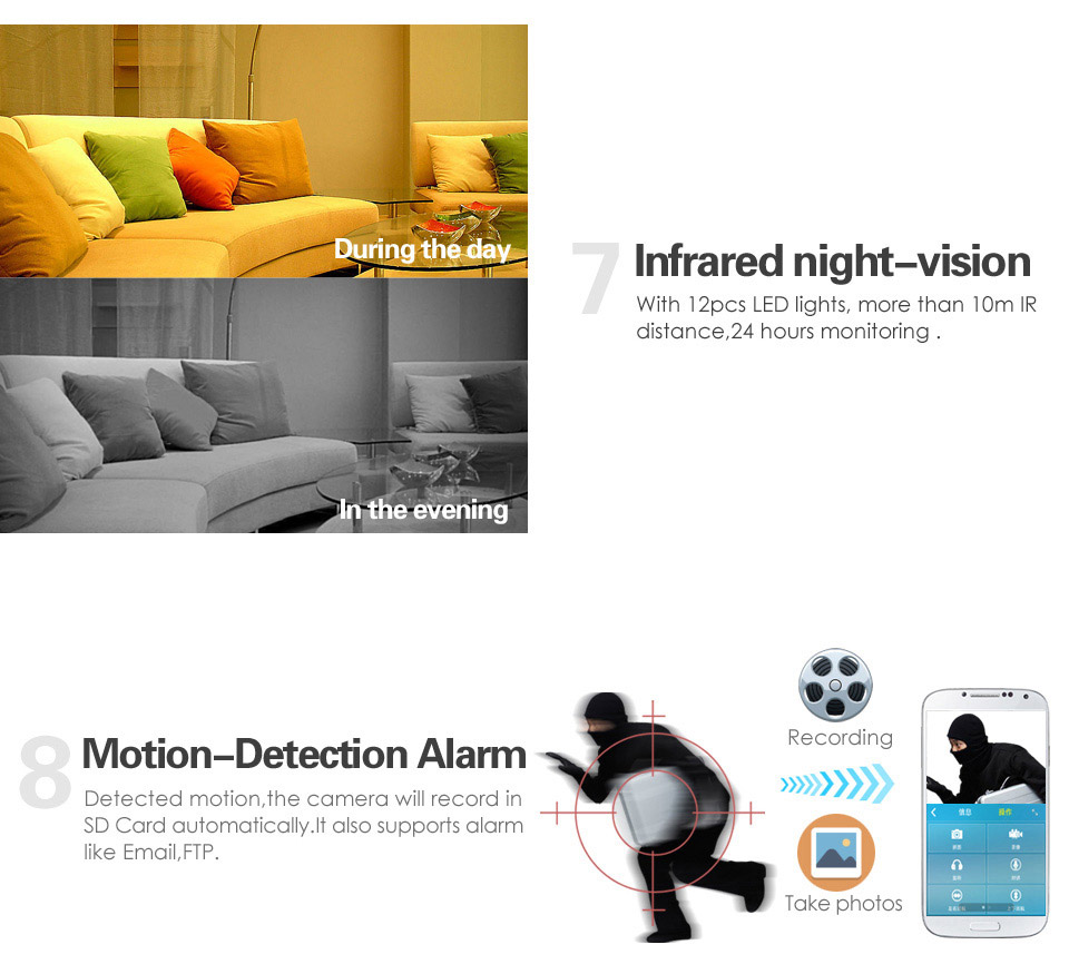 Vikcam C7824WIP WiFi 720P IP Camera with 32GB TF Card Built-in IR-cut ONVIF2.0 Motion Detection Night Vision P2P PT CMOS Sensor Security Camera -White