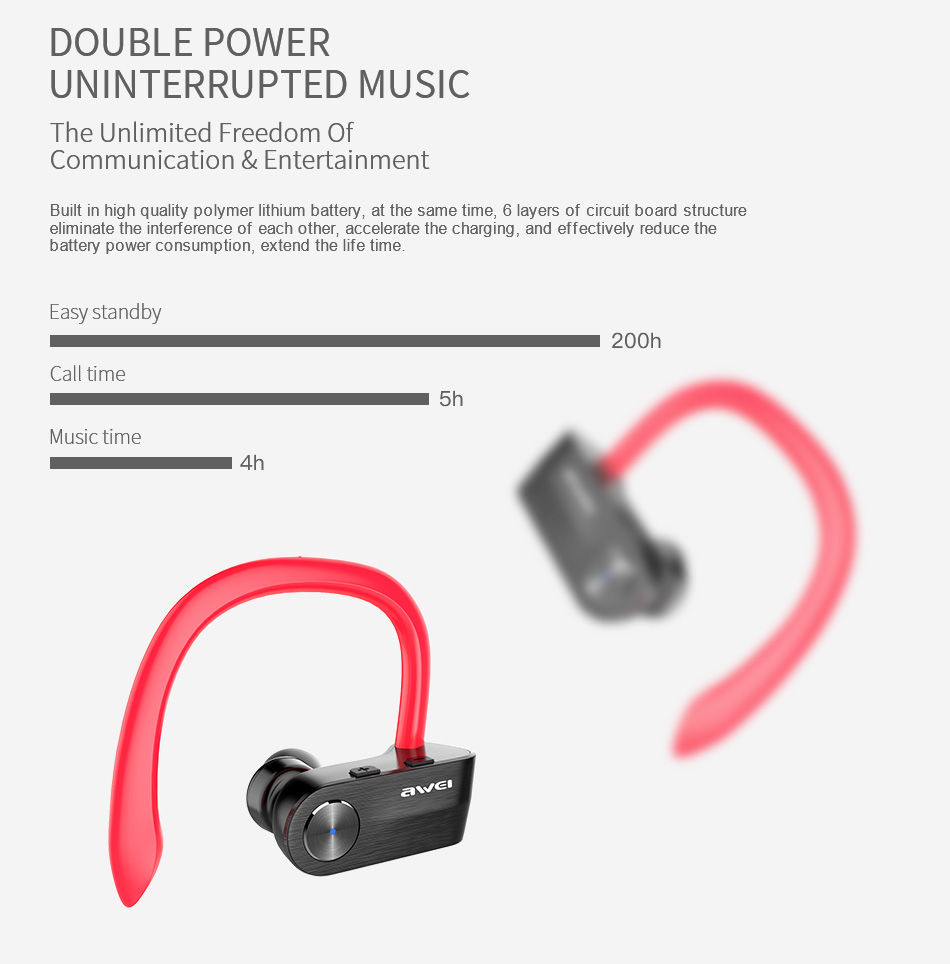 AWEI T2 Wireless Bluetooth Earphone TWS Stereo Headset with Microphone - Black