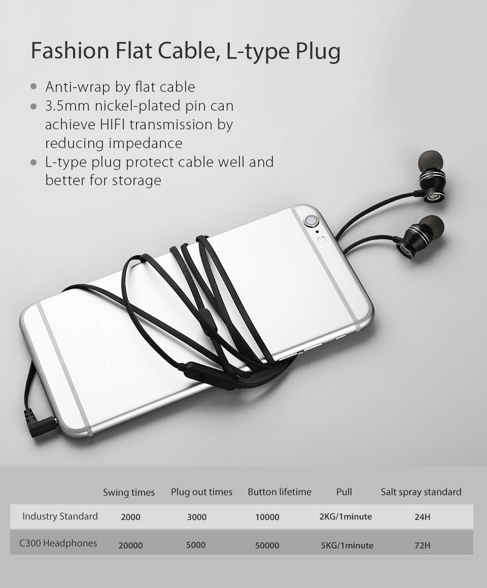GGMM C300 Wired Earphone Metal Housing with Mic Earbud - Black
