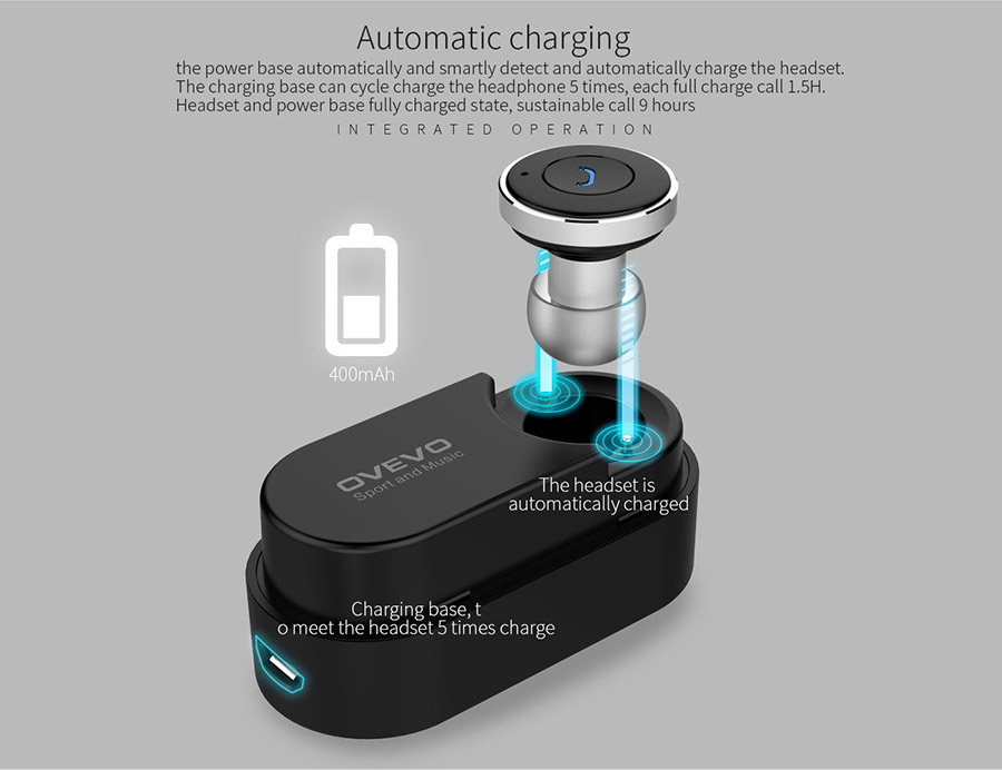 Oveve Q21 Wireless Bluetooth Earphone Automatic Charging Connect Two Devices Noise Reduction - Black