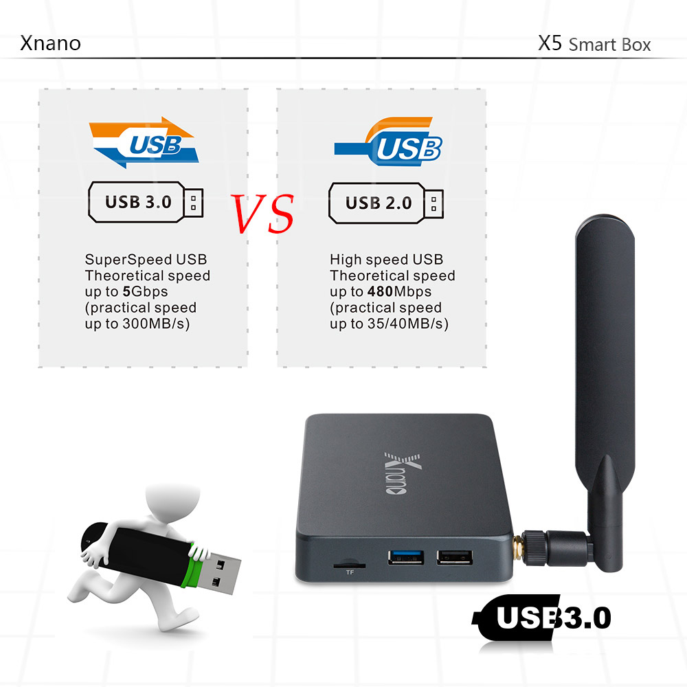 Xnano X5 Realtek RTD1295 Android 6.0 Marshmallow 4K TV Box 2GB/16GB WIFI ac Dolby Digital and DTS HD SATA 3.0 Bluetooth Media Player