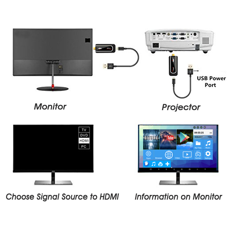 H96 Pro KODI 17.3 4K TV Dongle Android 7.1.1 Amlogic S912 2GB/8GB WIFI Bluetooth 4.1 HEVC H.265 Decoding VP9 HDR
