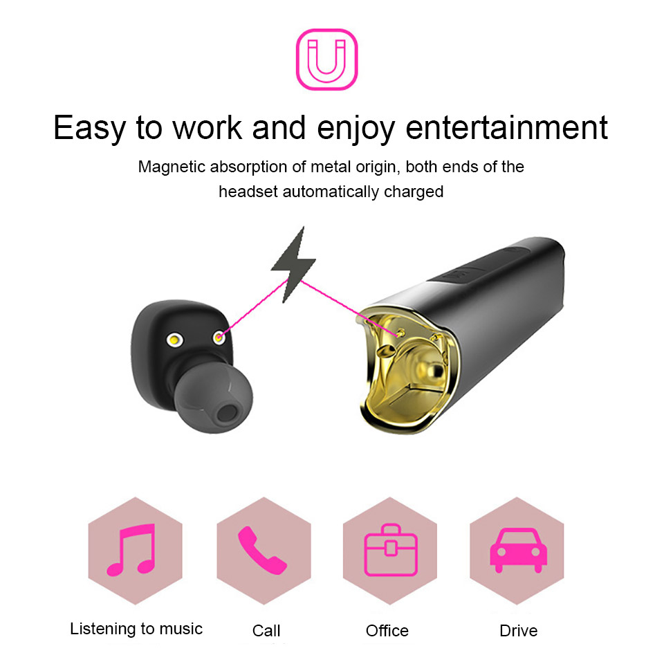 S2 TWS Wireless Bluetooth Dual Earphone with Built-in Mic Waterproof IPX7 Headphone Stereo Bass Headset - Black