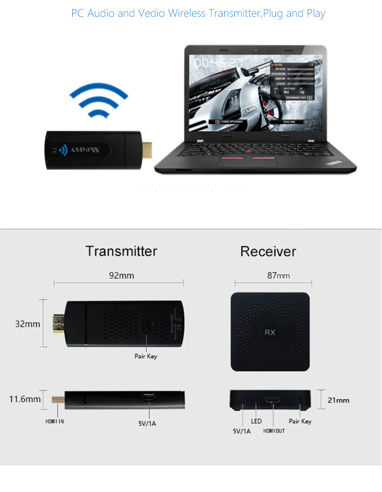 Measy W2H Mini Wireless HDMI Video Transmitter and Receiver HD1080P Extender up to 10M/33 Feet