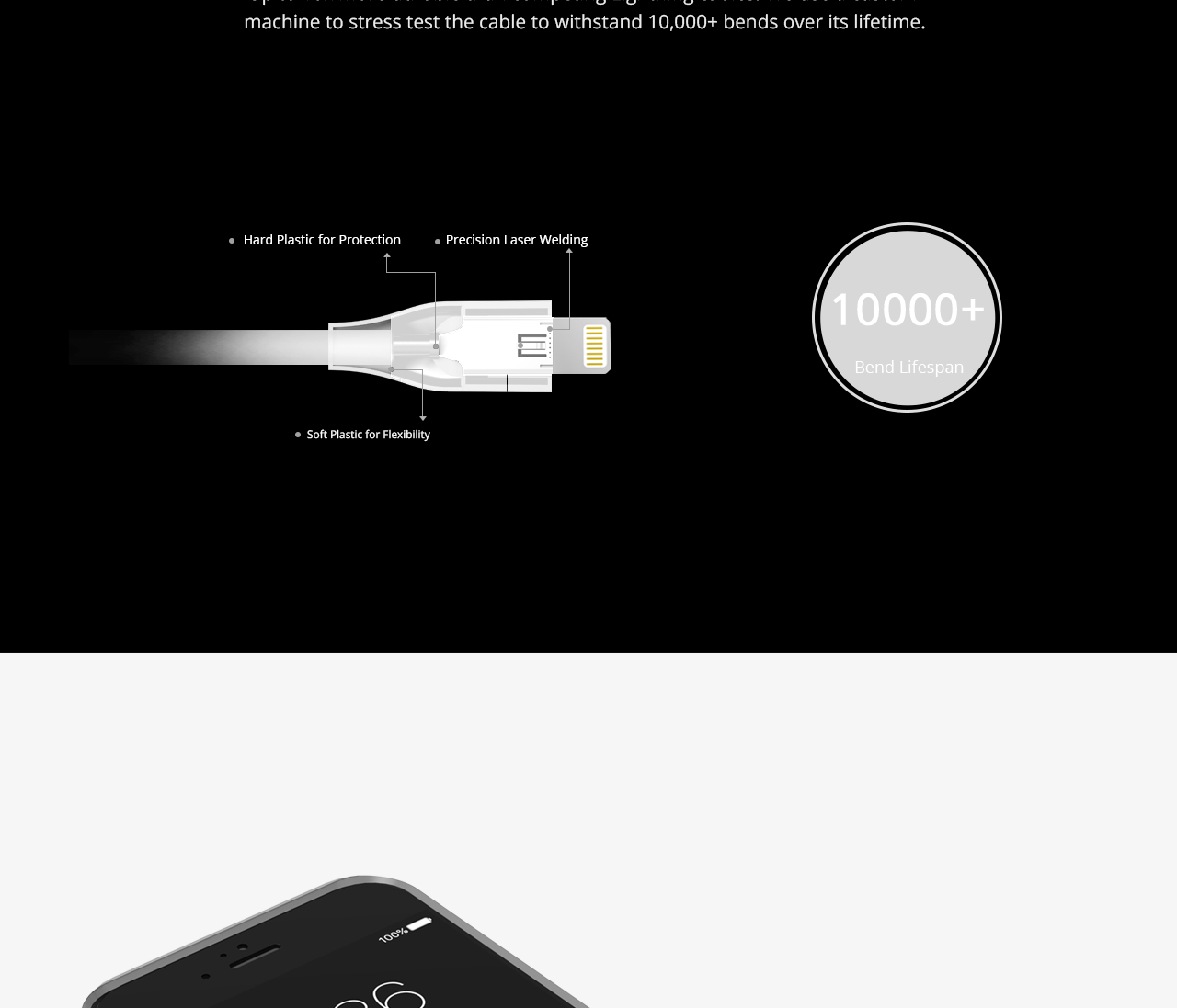 Tronsmart 1ft/0.3m 19AWG Lightning Cable Double Braided Nylon Lightning Cable for iPhone iPad and More- Gray+White