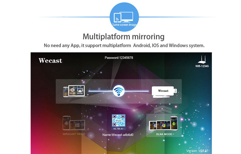 EC DREAM E3 Diamond TV Dongle 2.4Ghz TV Stick Full HD 1080P Miracast DLNA Airplay