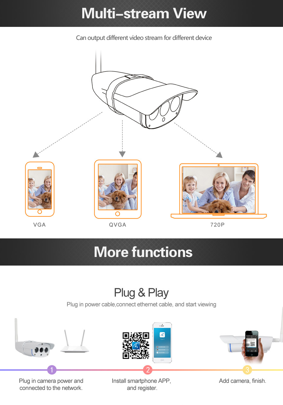 VStarcam C7816WIP IP Camera Wireless 1.0MP H.264 IP67 Waterproof Outdoor Camera Built-in IR-CUT Night Vision Multi-user Security Camera -White