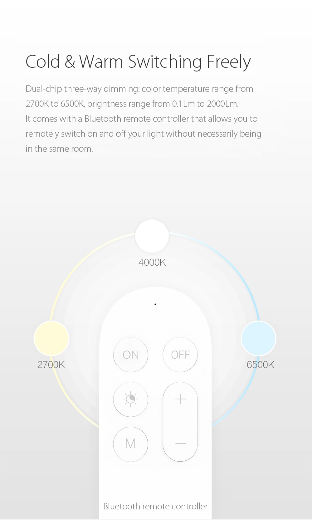 XIAOMI Yeelight Smart LED Ceiling Light Bluetooth APP Wireless Remote Control IP60 Dustproof Multiple Scene Modes
