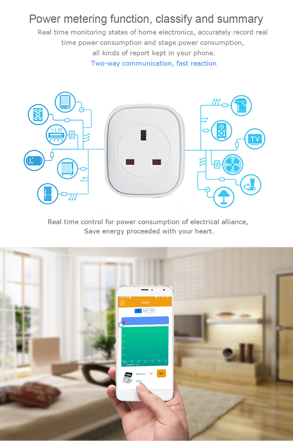 HEIMAN WS2SK-X Smart WiFi Plug Works with Amazon Alexa 110V-AC120V 16A APP Remote Control Timing Socket -White/UK Plug
