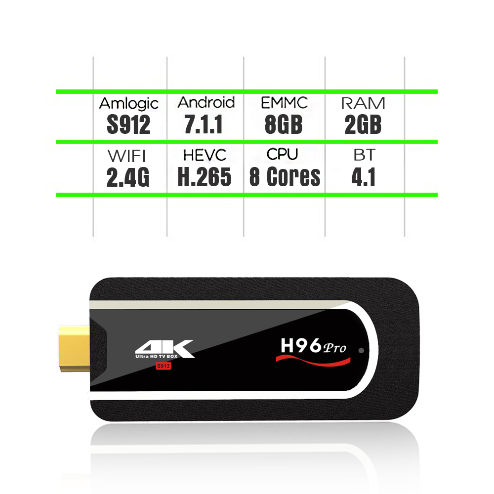 H96 Pro KODI 17.3 4K TV Dongle Android 7.1.1 Amlogic S912 2GB/8GB WIFI Bluetooth 4.1 HEVC H.265 Decoding VP9 HDR