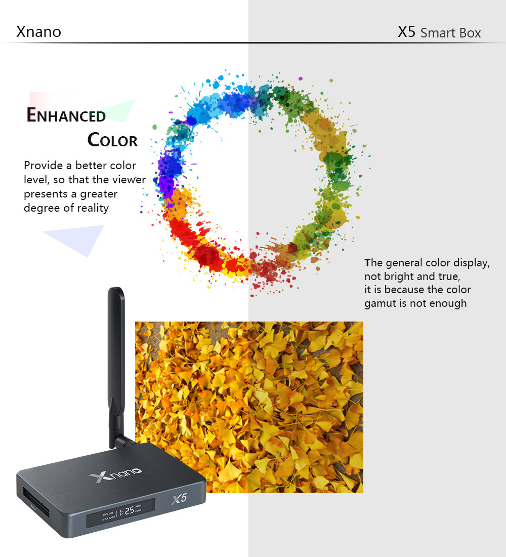 Xnano X5 Realtek RTD1295 Android 6.0 Marshmallow 4K TV Box DDR4 1GB eMMC 8GB AC WIFI Dolby Digital and DTS HD SATA 3.0 Bluetooth Media Player