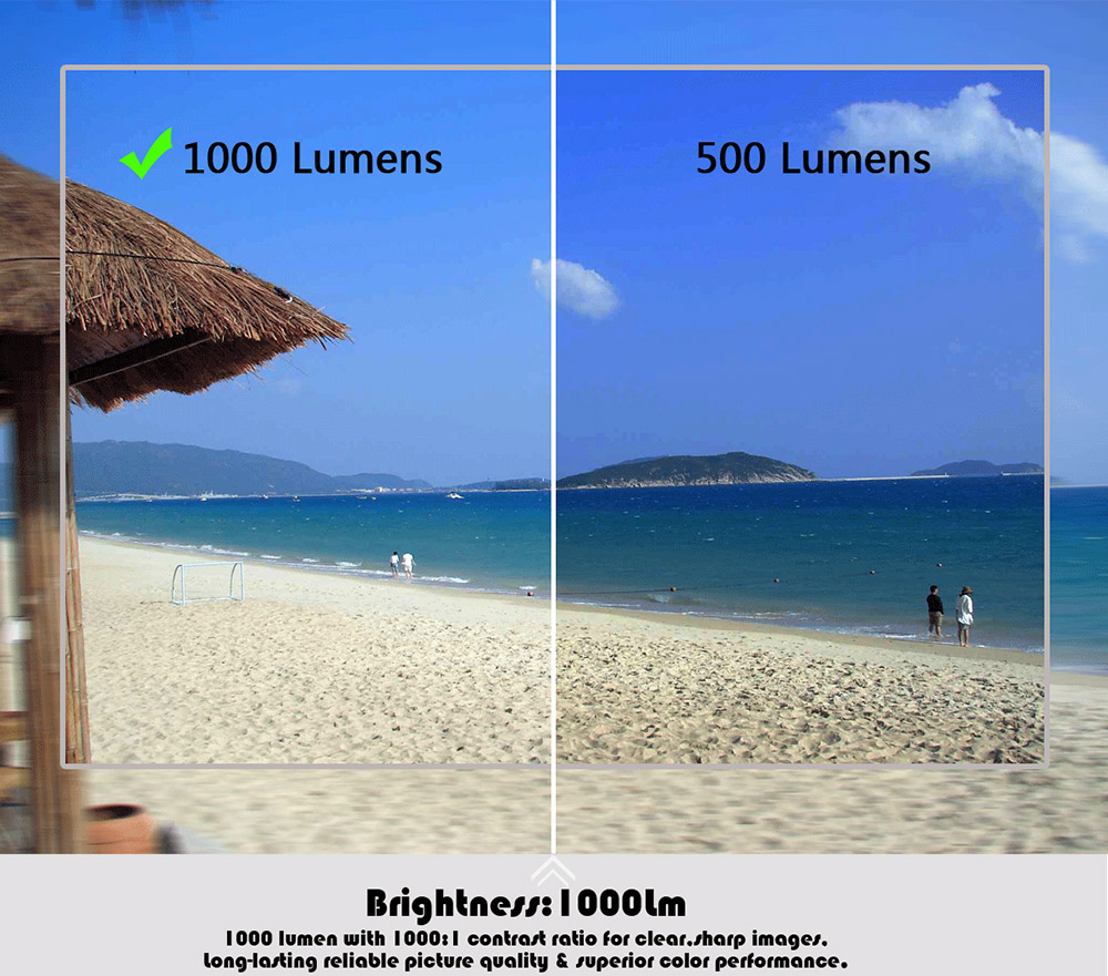 Uhappy U80 Plus Andriod 6.0 1080P Mini Project 1GB/8GB Amlogic S905X 1000 Lumens HDMI VGA USB SD Card Home Theater for TV Laptop Game iPhone Andriod Smartphone - Black