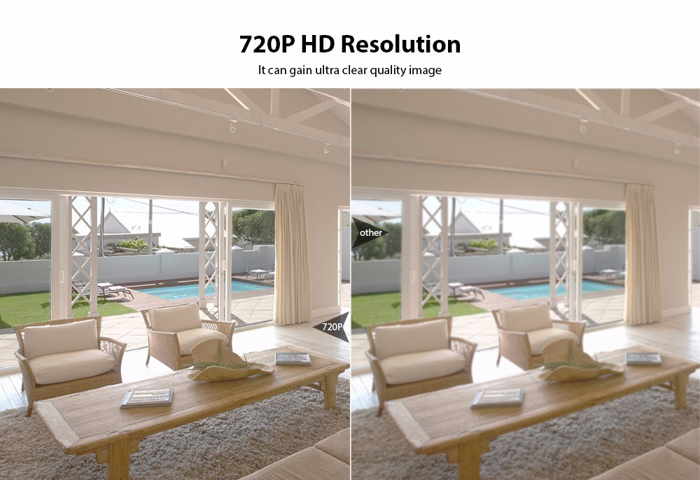 Wanscam HW0038 WiFi IP Camera Built-in IR-cut 1.0MP ONVIF IP66 Waterproof Motion Detection Night Vision Security Camera