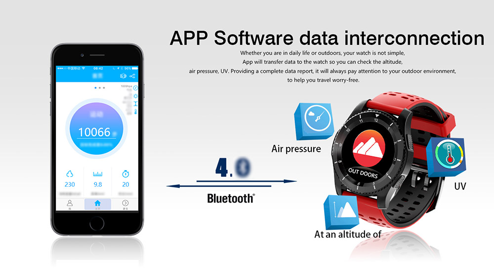 No.1 GS8 Smartwatch Phone MTK2502 Bluetooth 4.0 SIM Card Call Message Reminder Heart Rate Monitor Compatible with Android iOS - Black + Red