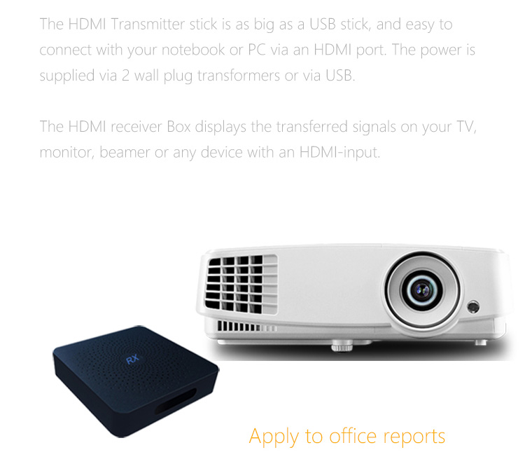 Measy W2H Mini Wireless HDMI Video Transmitter and Receiver HD1080P Extender up to 10M/33 Feet