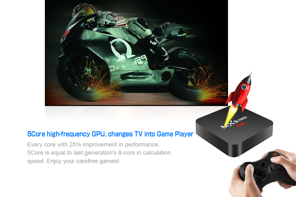 MXQ PRO Android 7.1 KODI 17.3 Amlogic S905W 1GB/8GB 4K TV BOX 802.1.1b/g/n WIFI LAN HDMI