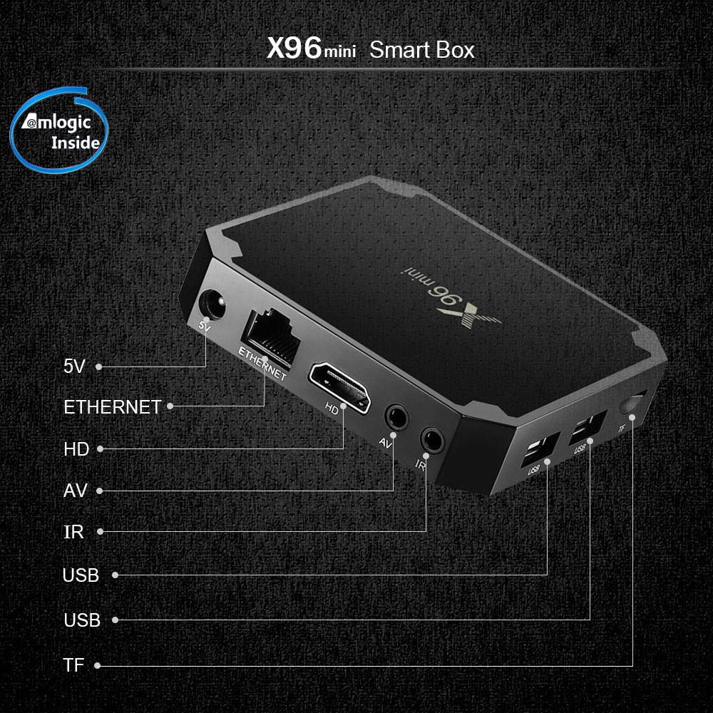 X96 MINI Android 7.1.2 Amlogic S905W 4K KODI TV BOX 2GB/16GB WIFI LAN HDMI