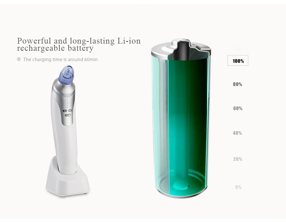 ShowCharm SC-822 Electric Pore Cleaner Blackhead Vacuum Suction Tool -White
