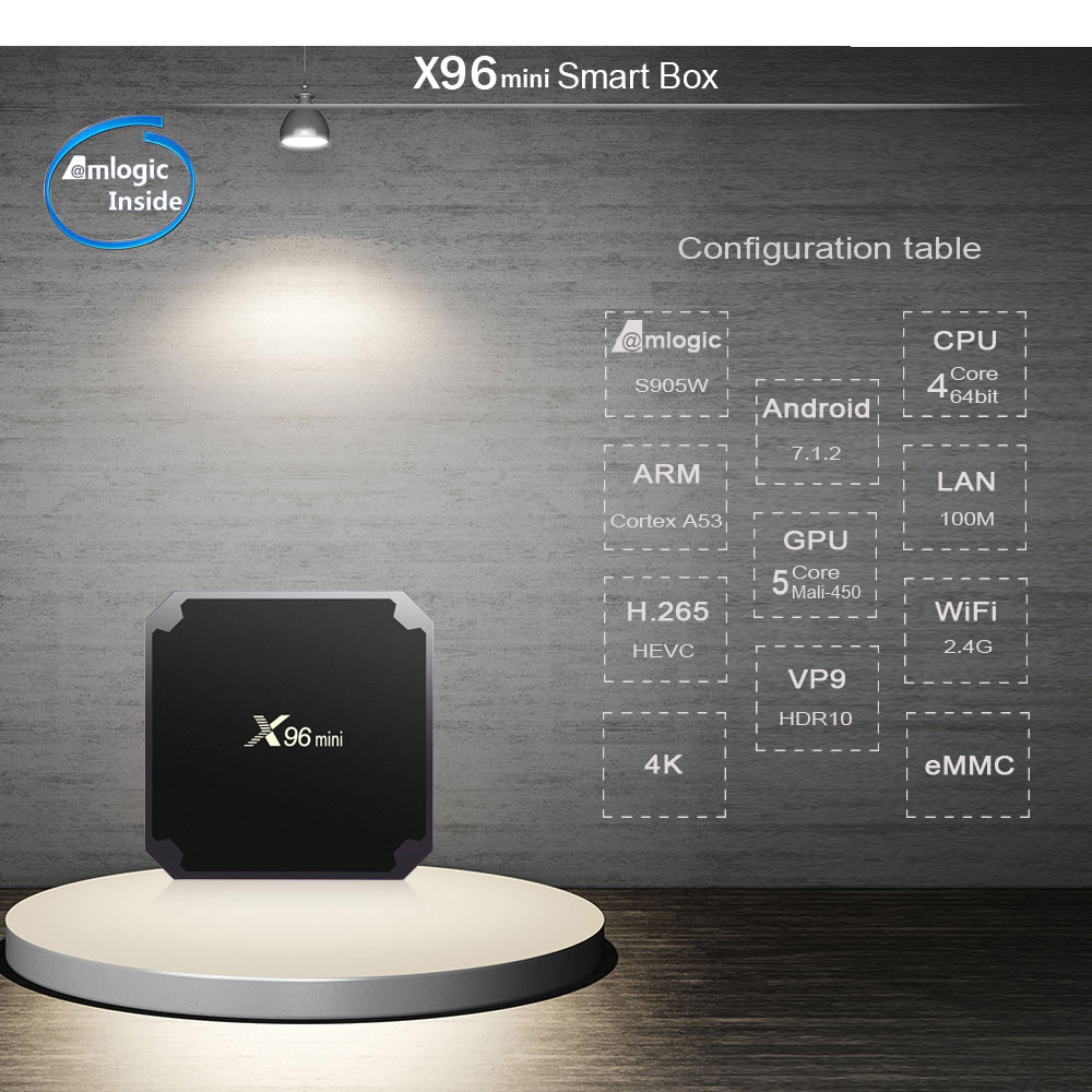X96 MINI Android 7.1.2 Amlogic S905W 4K KODI TV BOX 2GB/16GB WIFI LAN HDMI