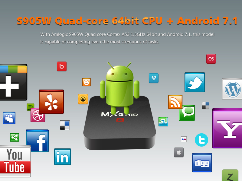 MXQ PRO Android 7.1 KODI 17.3 Amlogic S905W 1GB/8GB 4K TV BOX 802.1.1b/g/n WIFI LAN HDMI