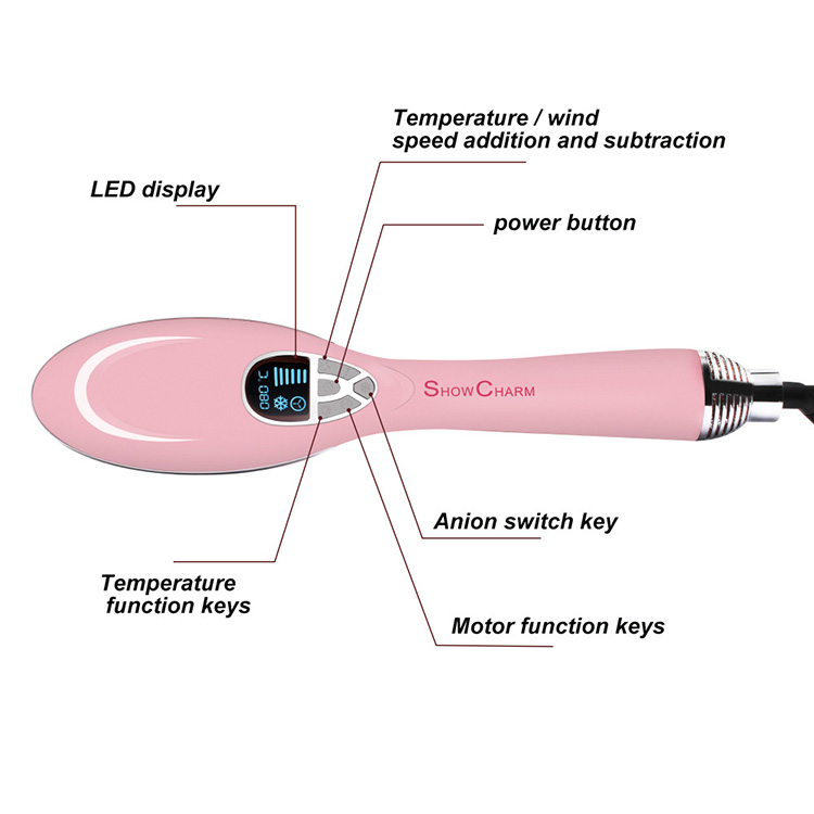 SHOWCHARM SC-813 Electric Comb Style Hair Dryer Automatic Hair Brush with Temperature LED Display -EU Plug/Pink