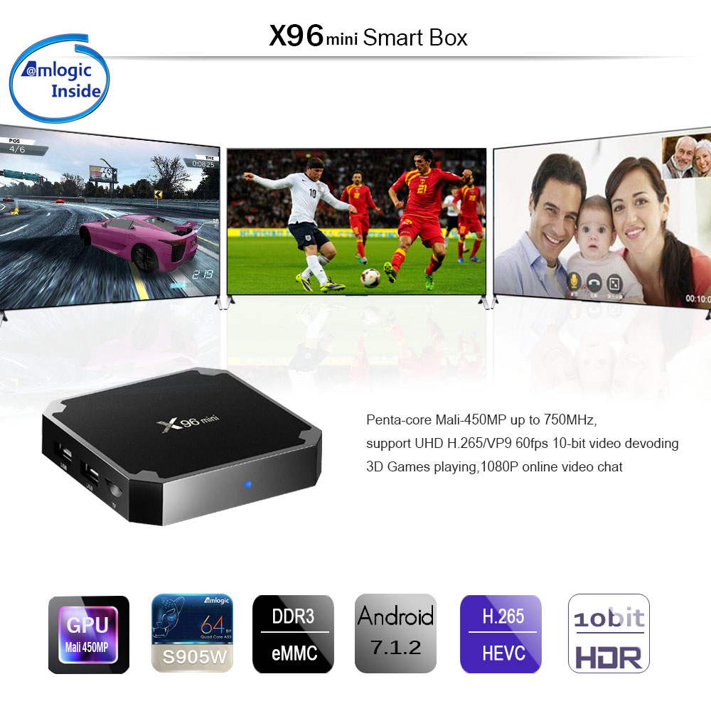 X96 MINI Android 7.1.2 Amlogic S905W 4K KODI TV BOX 1GB/8GB WIFI LAN HDMI