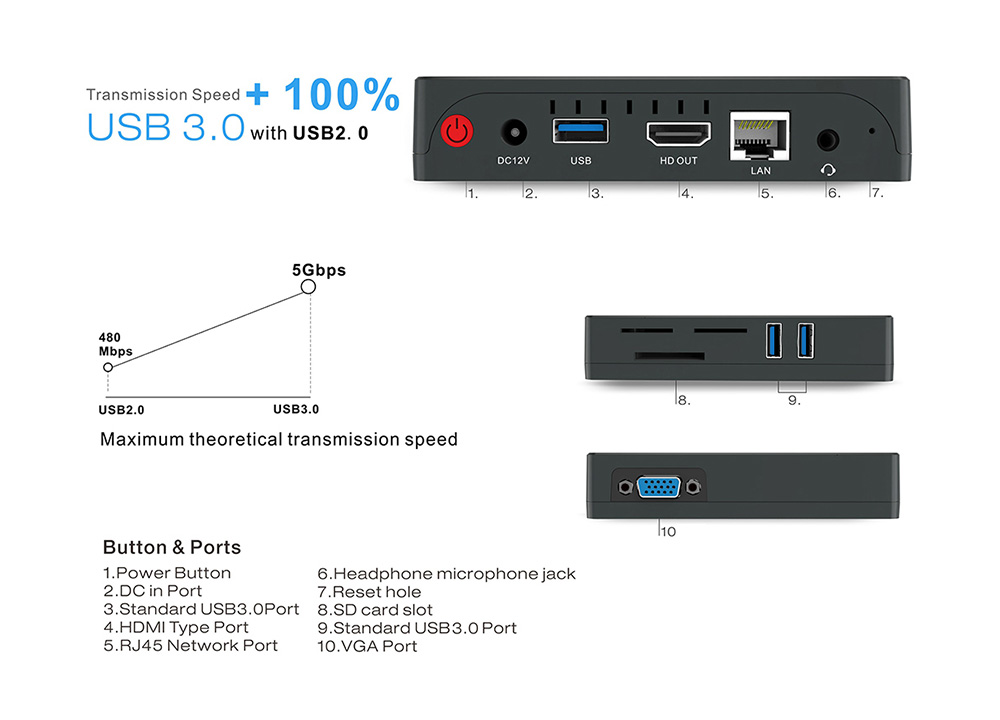 Beelink M1 Licensed Windows 10 64Bit MINI PC Intel Apollo Lake N3450 4GB/64GB 2.4G/5.8G WIFI Gigabit LAN VGA HDMI USB3.0 - Black