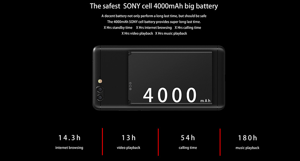 MEIIGOO M1 5.5 Inch 4G LTE Smartphone 13.0MP+8.0MP Dual Rear Cam FHD Screen 6GB RAM 64GB ROM Helio P20 MTK6757 Android 7.0 OTG Type-C 4000mAh - Black